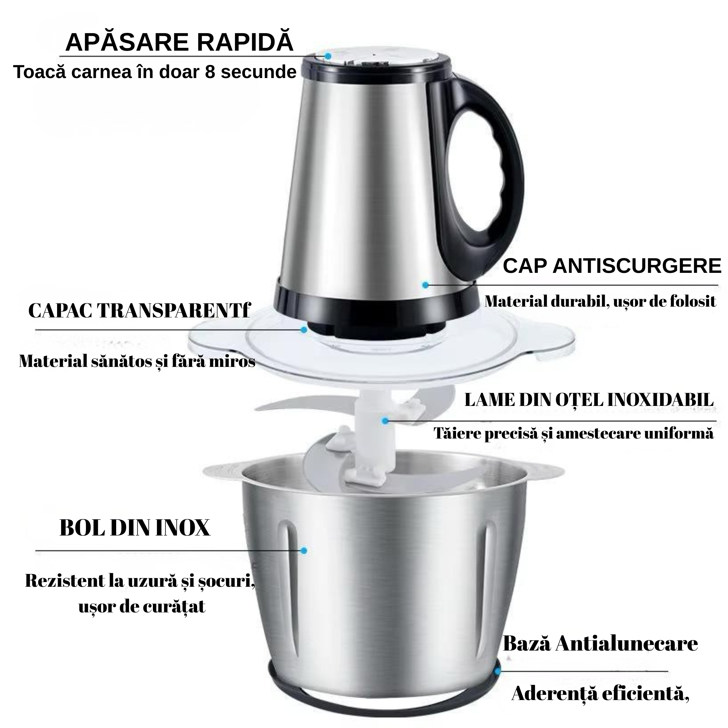 Tocător Electric Universal – 1000W, Bol Inox 5L, 4 Lame din Oțel Inoxidabil de Înaltă Calitate